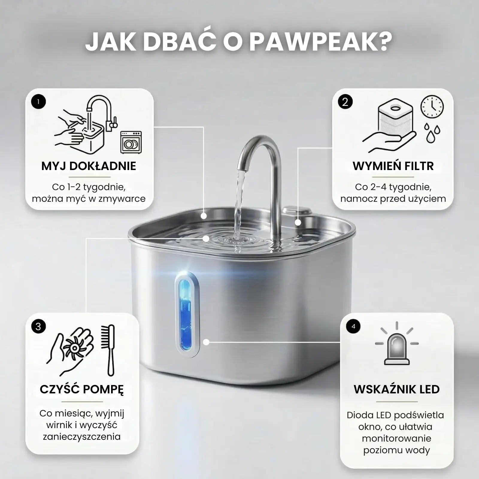 Konserwacja i pielęgnacja fontanny PawPeak